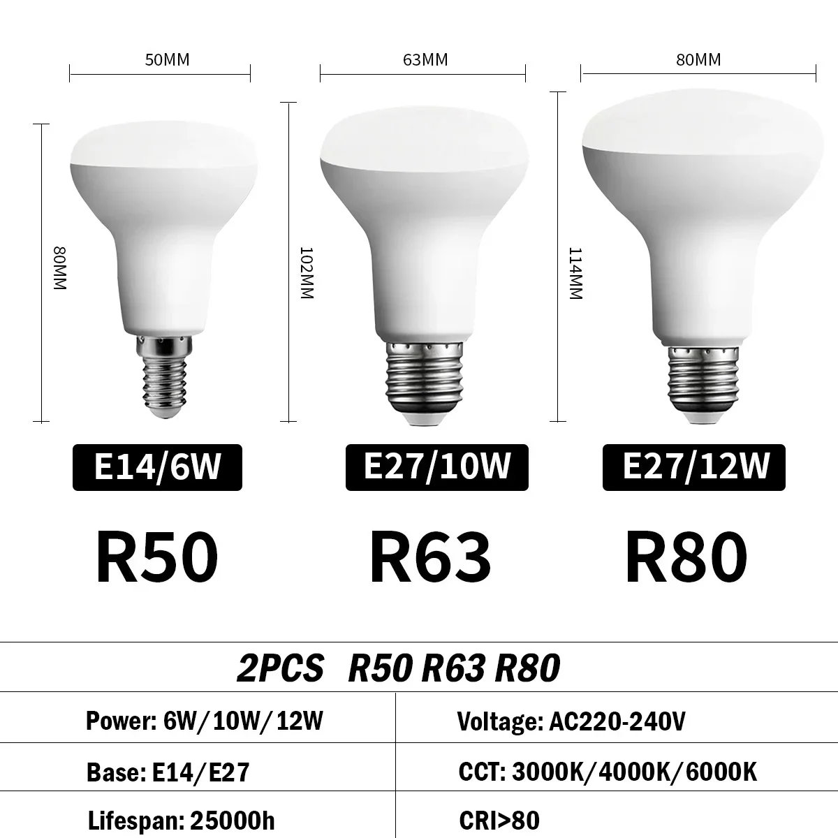 2 шт. светодиодный грибной светильник для ванны R80 R63 R50 AC220-240 В 6 Вт/10 Вт/12 Вт бессбой