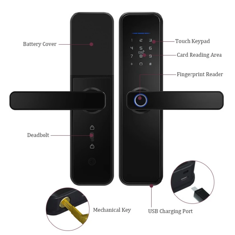 

Newest Security Electronic Digital Fingerprint Password Card Smart Door Locks