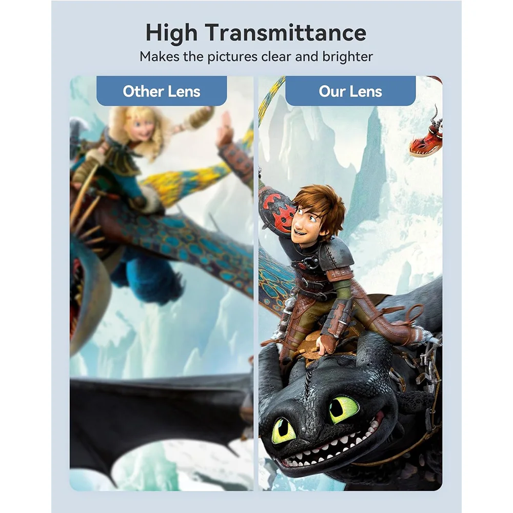 1pc 3D Glasses Black Active Shutter for Epson Projector TDG-BT500A TDG-BT400A TY-ER3D5MA Rechargeable 40Hours Working Time