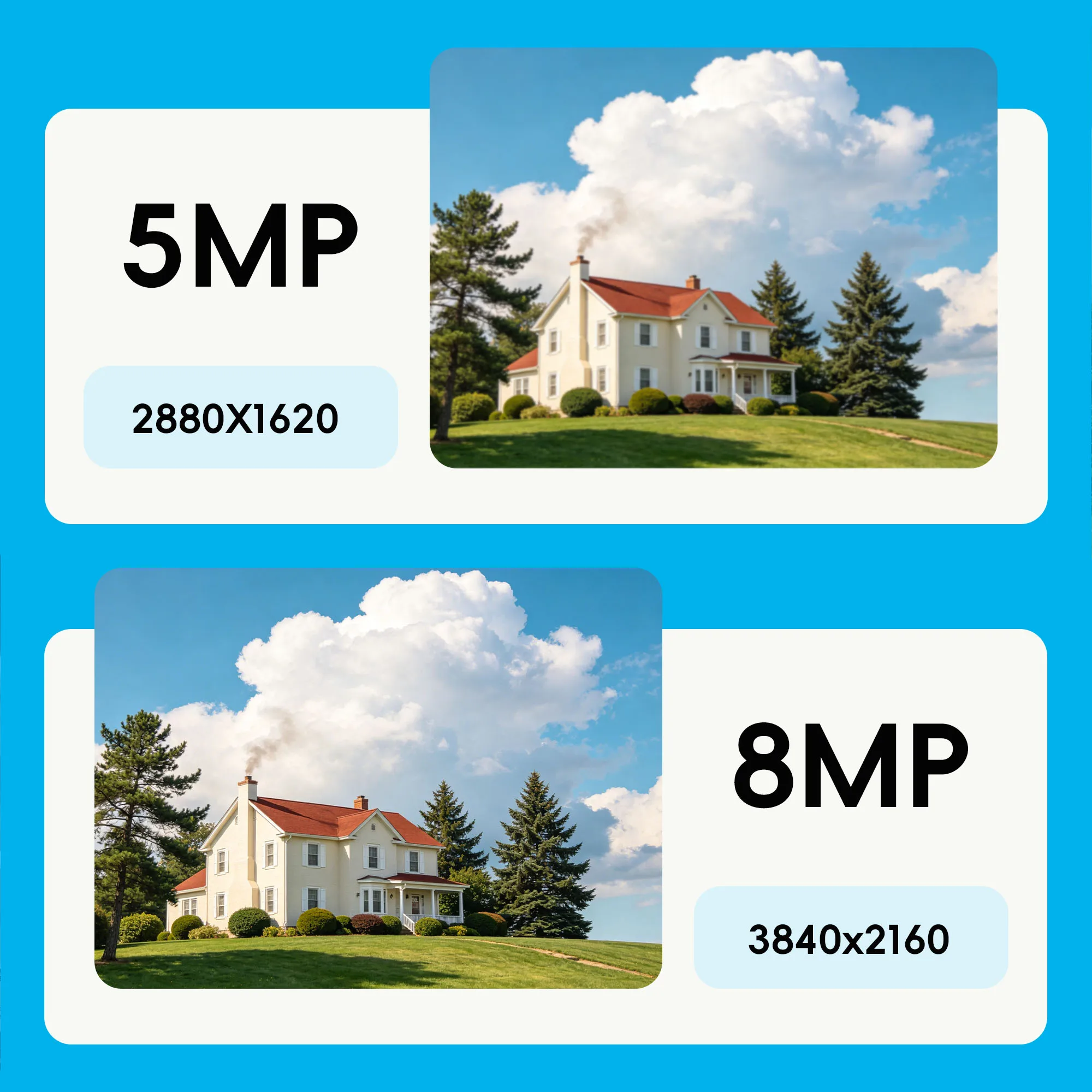Фото Уличная IP-камера BFMore Wifi 4K 8MP H.265 5MP с двусторонней аудиосвязью для систем видеонаблюдения Camhi NVR со слотом для TF-карты №4