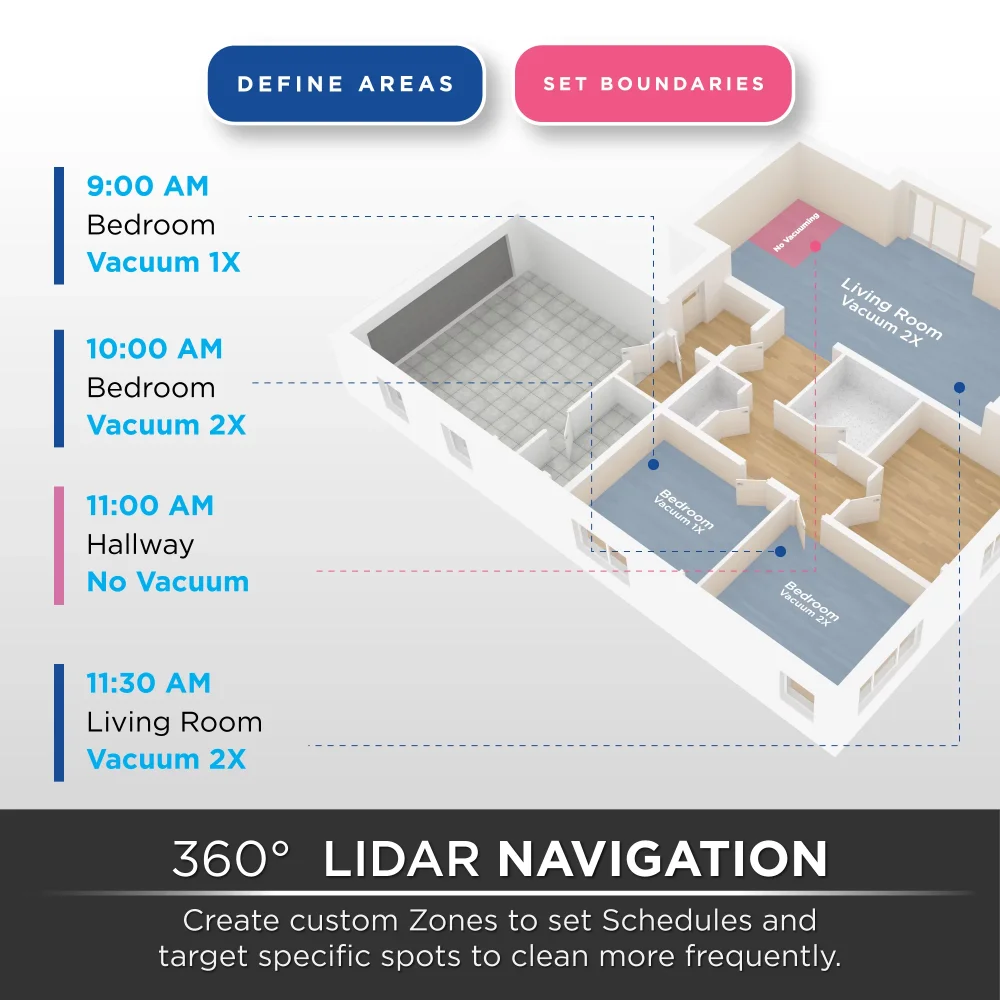 2023 Новый робот-пылесос IHome AutoVac Nova S1 с навигацией LIDAR индивидуальная уборка время
