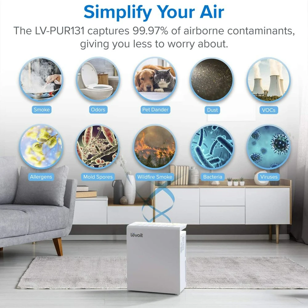 

Air Purifier -H131-RWH, Compact Air Cleaner for Smoke Odors with Auto and Timer, Quiet, Energy