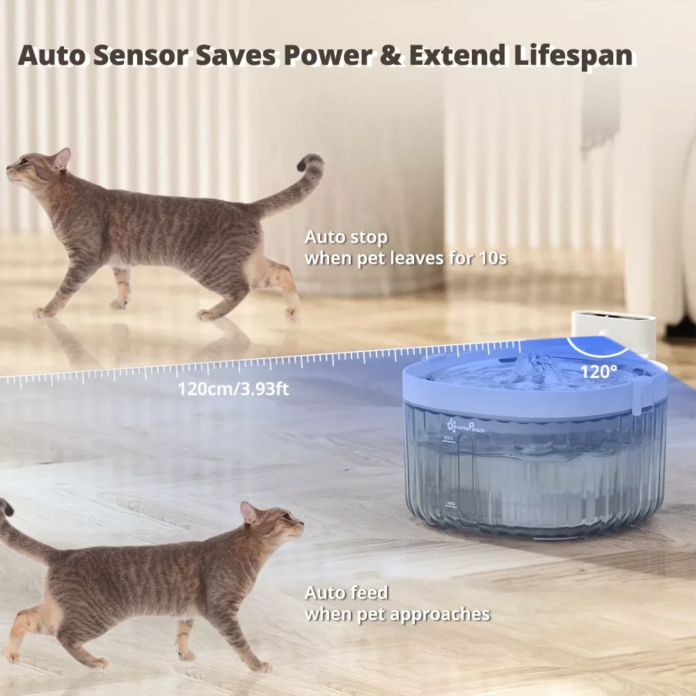 

Автоматическая поилка для кошек, беспроводной питьевой дозатор воды с датчиком движения, 2 л