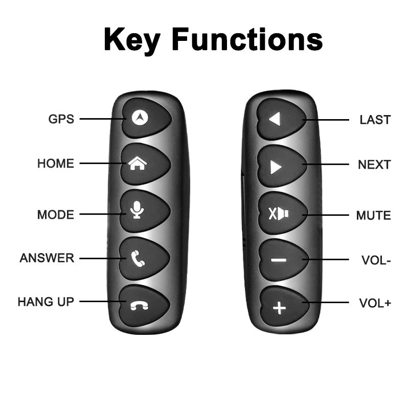 Универсальный пульт дистанционного управления на руль многофункциональный