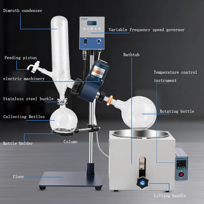 RE-201D качественный лабораторный роторный испаритель небольшого объема 0 25-2L
