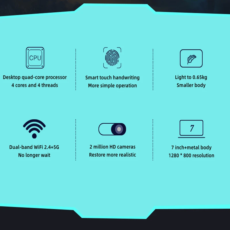 Рисунок 5 - Портативный мини-ноутбук с сенсорным