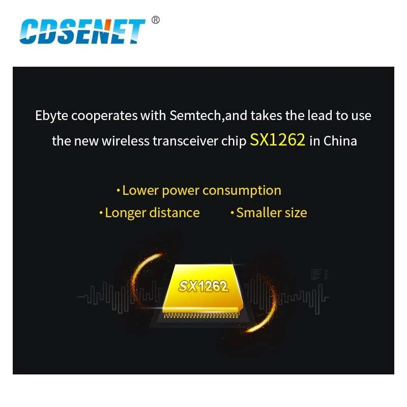 XSX1262 RF Chip LoRa Spread Spectrum Wireless Module Longer Transmission Distance Lower Power Consumption E22-900T22D