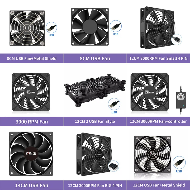 

TEUCER 12V Hydraulic Bearing 14cm 12cm 8cm Fan Cooling Fan DC Brushless Cooler Fan for PC Laptop Computer Case USB Fan