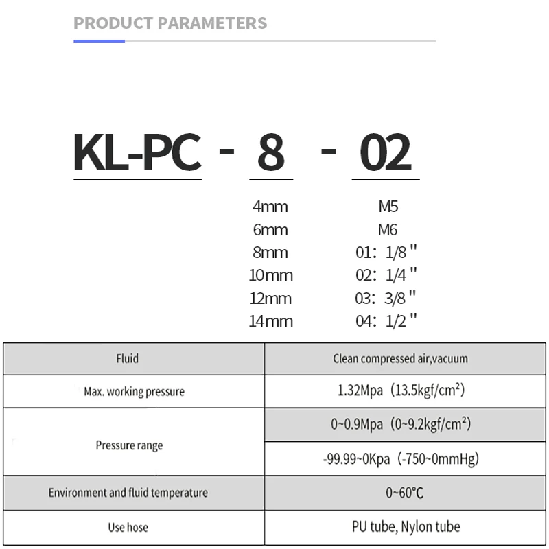 Пневматический Фиттинг KPC никелированная медная резьба NPT 1/8 1/4 3/8 4 мм 6 8