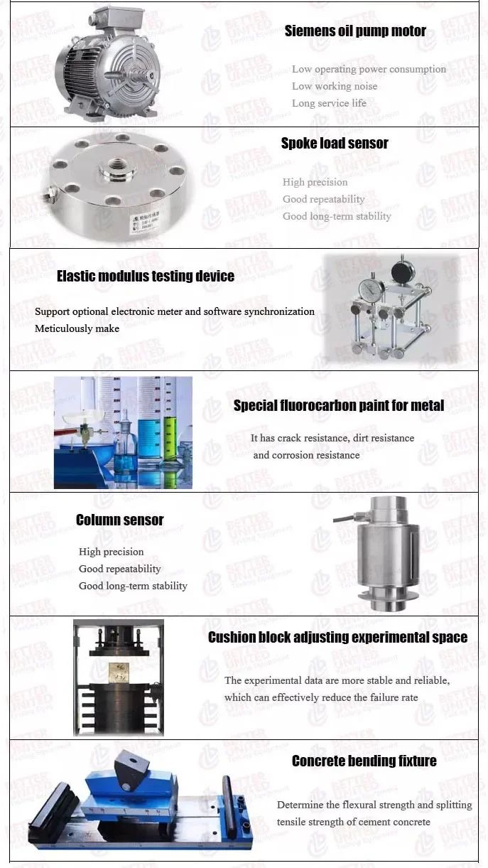 Полуавтоматические машины для испытания на сжатие EN. Оборудование испытаний в
