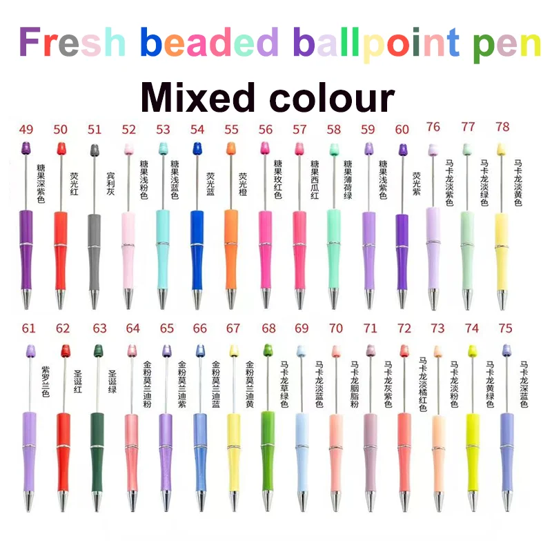 

Шариковые ручки из пластика 100 шт.