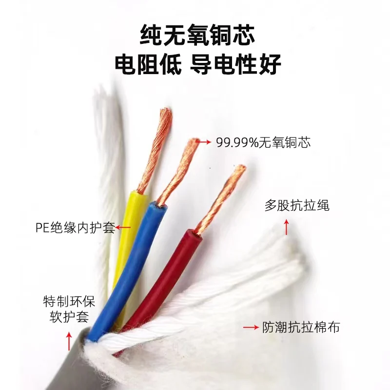 

Towing Cable trvv Flexible Cable Flexibility 2 3 4 5 Core 0.3 0.5 1 1.5 Square Flexible Power Line