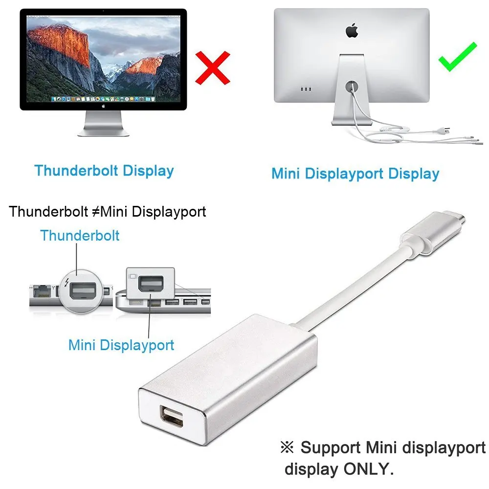 Адаптер usb-c на Mini DP 60 Гц адаптер порта отображения Type C конвертер Thunderbolt 3 в Для MacBook