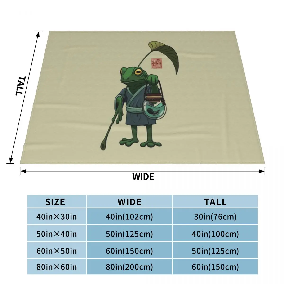 Лягушка и его сын — ультрамягкое одеяло из микрофлиса