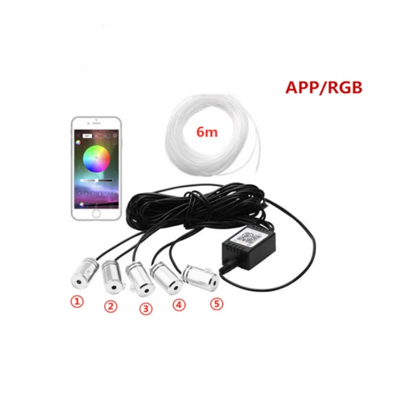 

In-car decorative ambient light 64 color 5 led/LAAM429