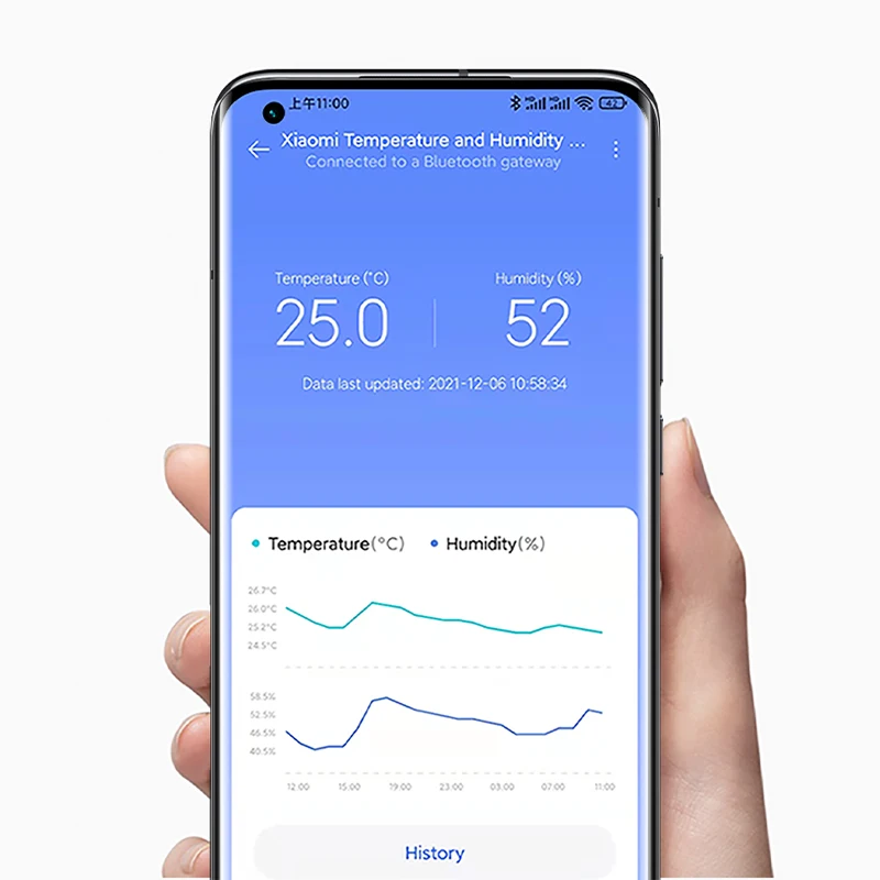 Mi temperature and humidity monitor clock. Mi temperature and humidity monitor clock