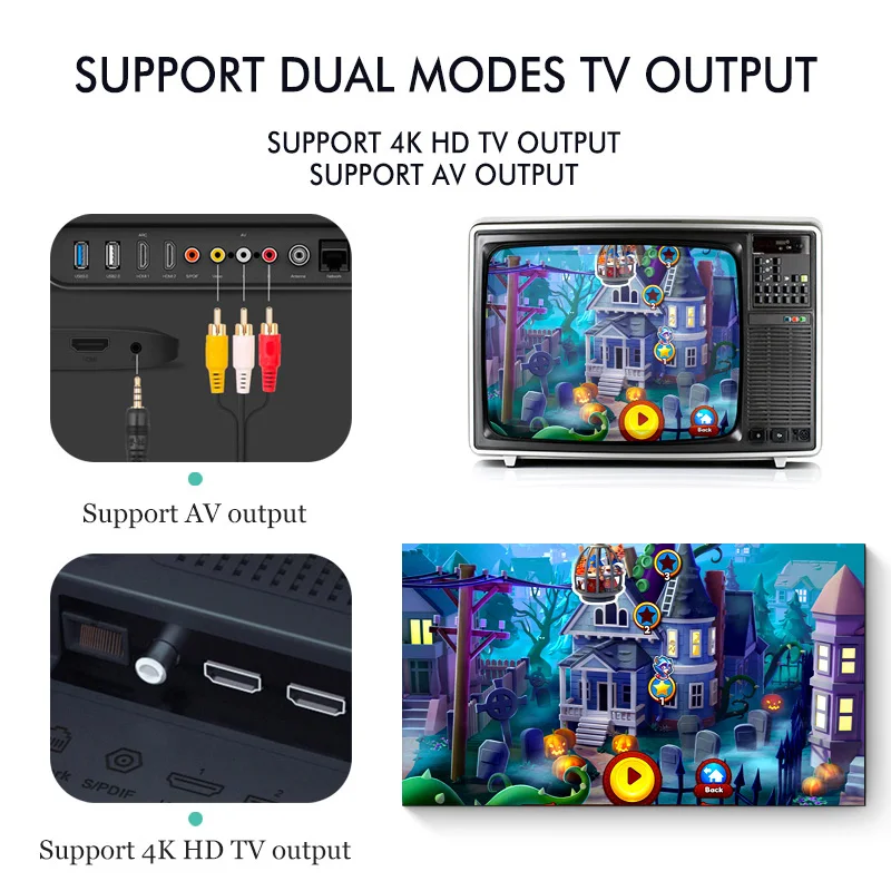 Консоль игровая беспроводная 2 4 ГГц HDMI два режима 8 бит |