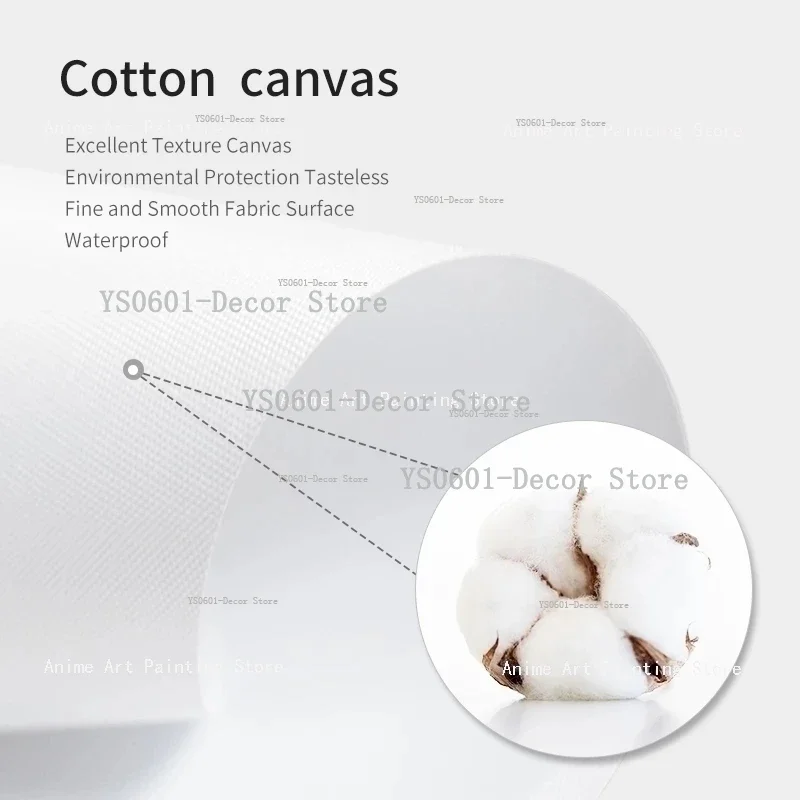 Miniso Disney Marvel Человек-паук ежедневные постеры и принты кино нет возможности ночи