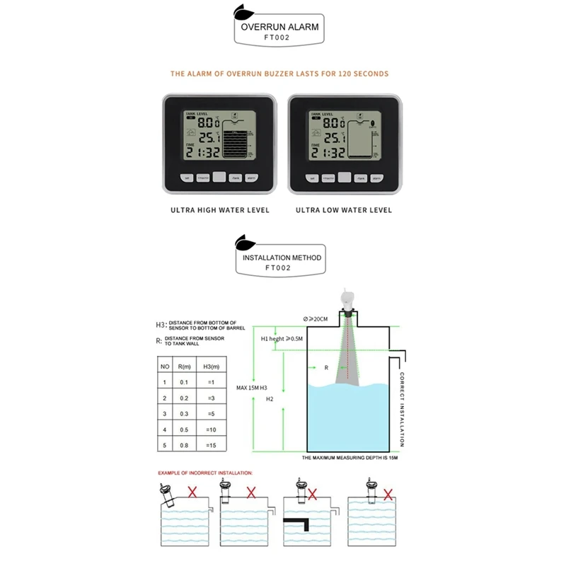 Wireless Water Level Indicator Gauge Tank Sensor Liquid Digital Thermometer Clock Meter