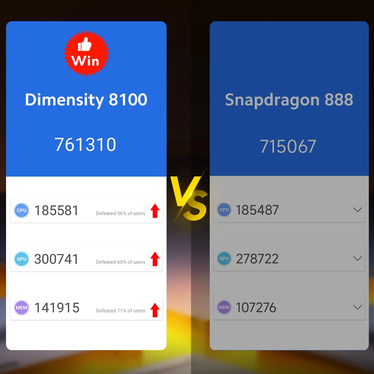 Ceny Wersja Globalna POCO X4 GT 5G Smartphone 128GB/256GB Dimensity 8100 144Hz Przełącznik Dynamiczny Wyświetlacz 64MP Potrójna Kamera 67W ładowanie