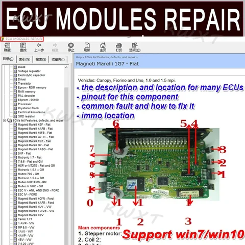 2023 ECU Ремонтное программное обеспечение, ECU модули для ремонта, определение местоположения Immo, включая детали дефектов, инструмент для ремонта автомобилей