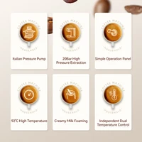 Кофемашина KONKA#1