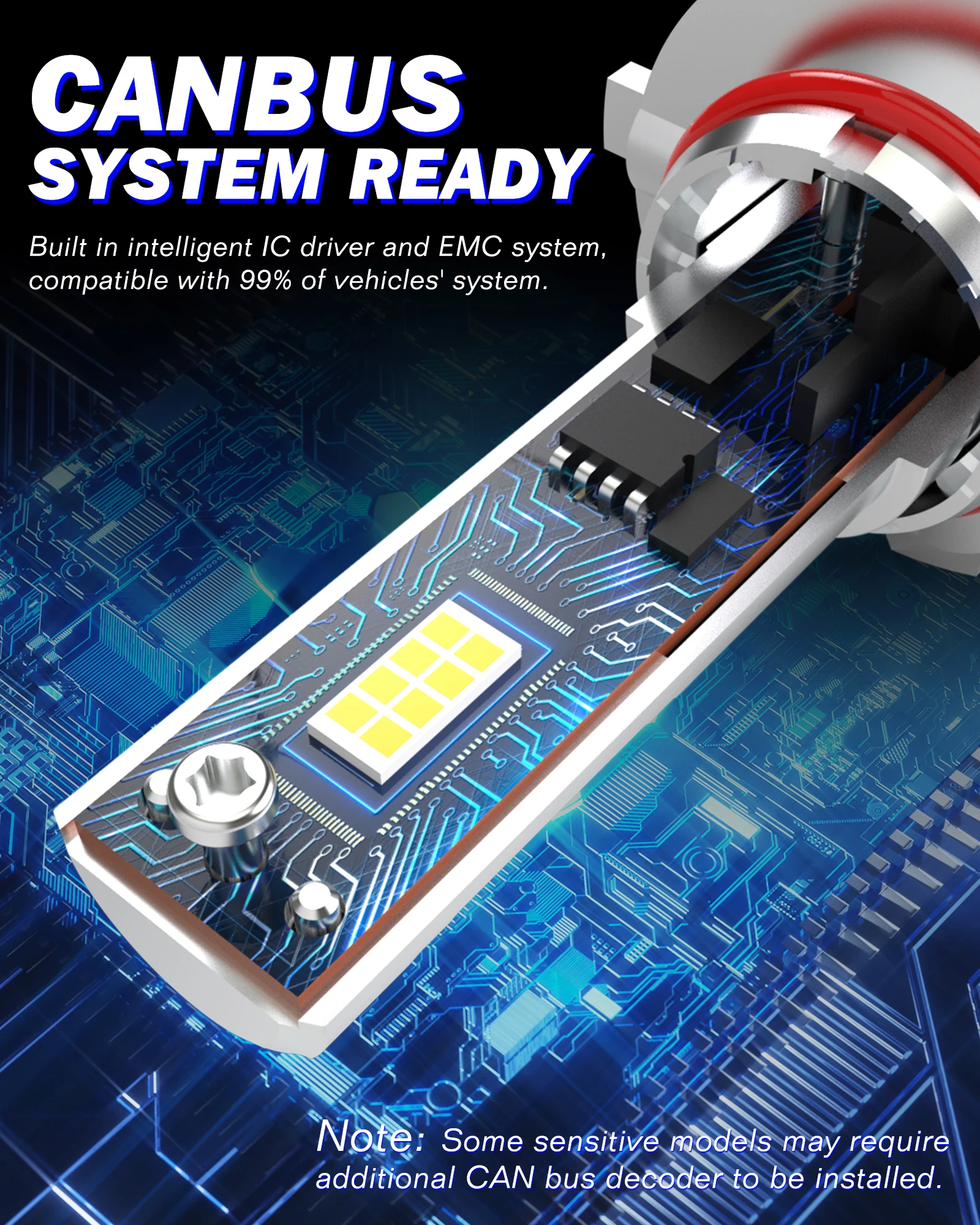 Светодиодные фары дальнего и ближнего света Canbus 9003 лм с вентилятором для Renault DOKKER