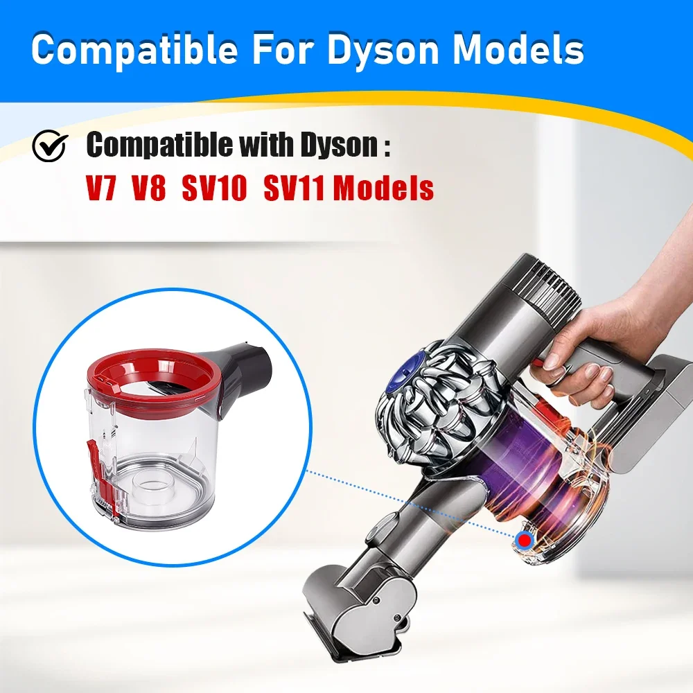Фото Сменный контейнер для мусора для пылесосов Dyson V7 V8 SV10 SV11, ручной беспроводной пылесос, аксессуары, запасные части. №3