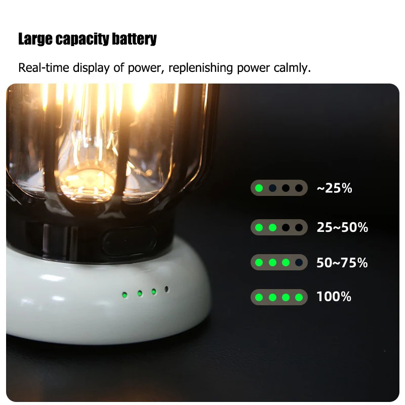 Портативный садовый фонарь в стиле ретро 5000 мАч уличная керосиновая лампа 3