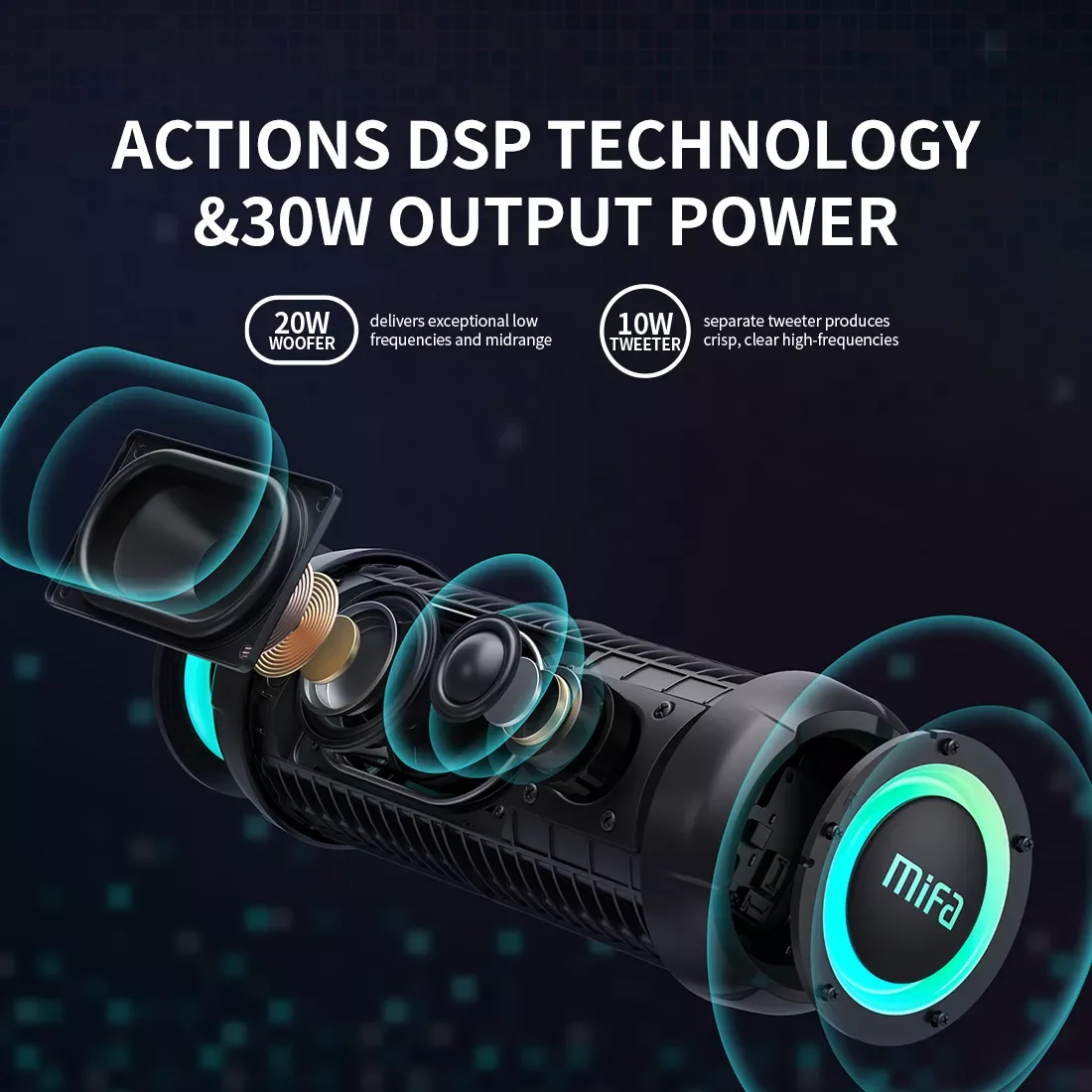 

Новинка 5,3, портативная Bluetooth-Колонка mifa WildRod, беспроводная внешняя стандартная колонка, потоковая передача по Bluetooth, водонепроницаемость IP67