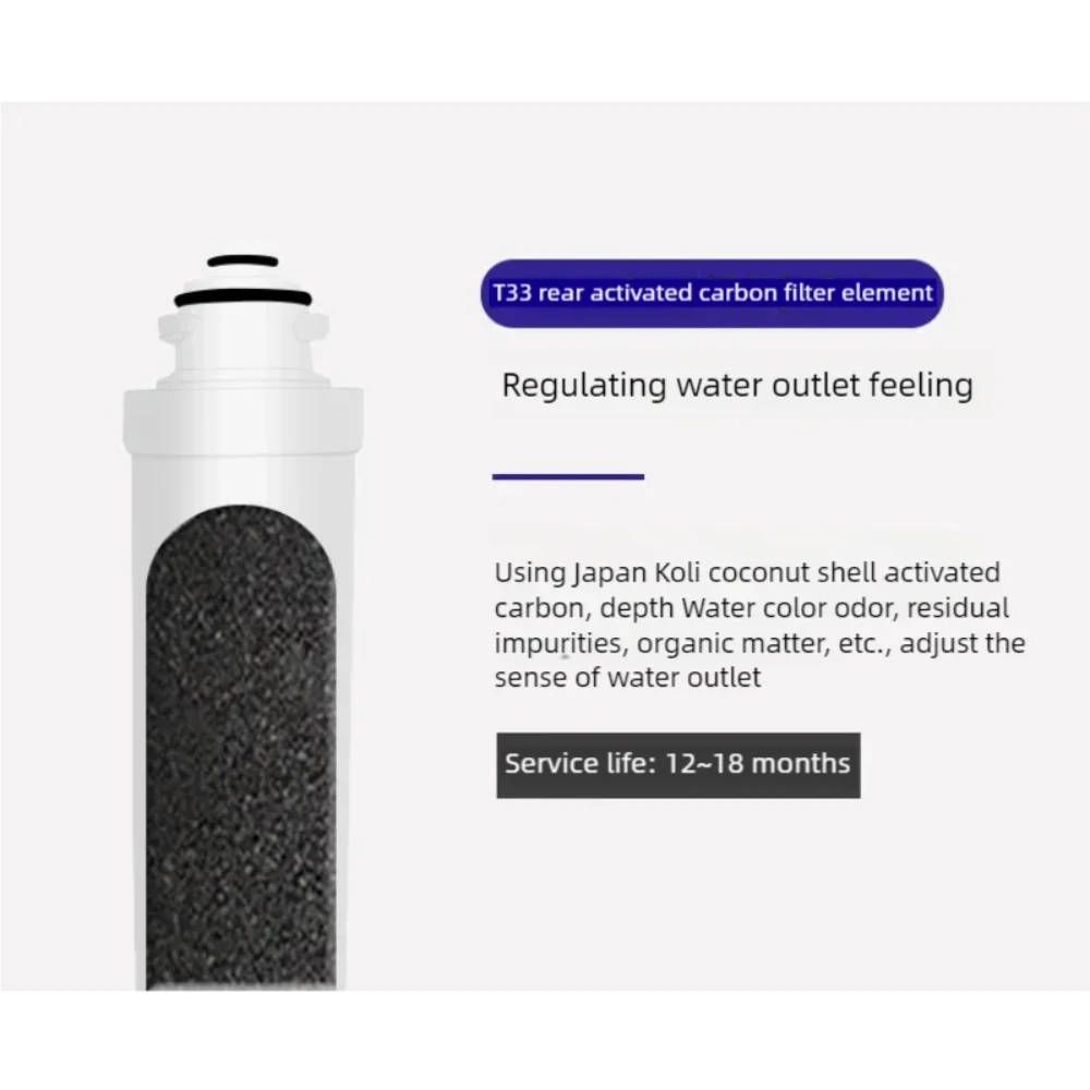 Универсальные картриджи Waternoble для быстрого подключения фильтров воды ПП хлопок