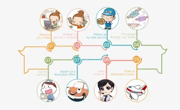 Новый оригинальный XPSAC5121 XPSAC3721 XPSAC5121P (XPSUAF13AP заменяет XPSAF5130) XPSAF5130P XPSAFL5130 XPSDMB1132