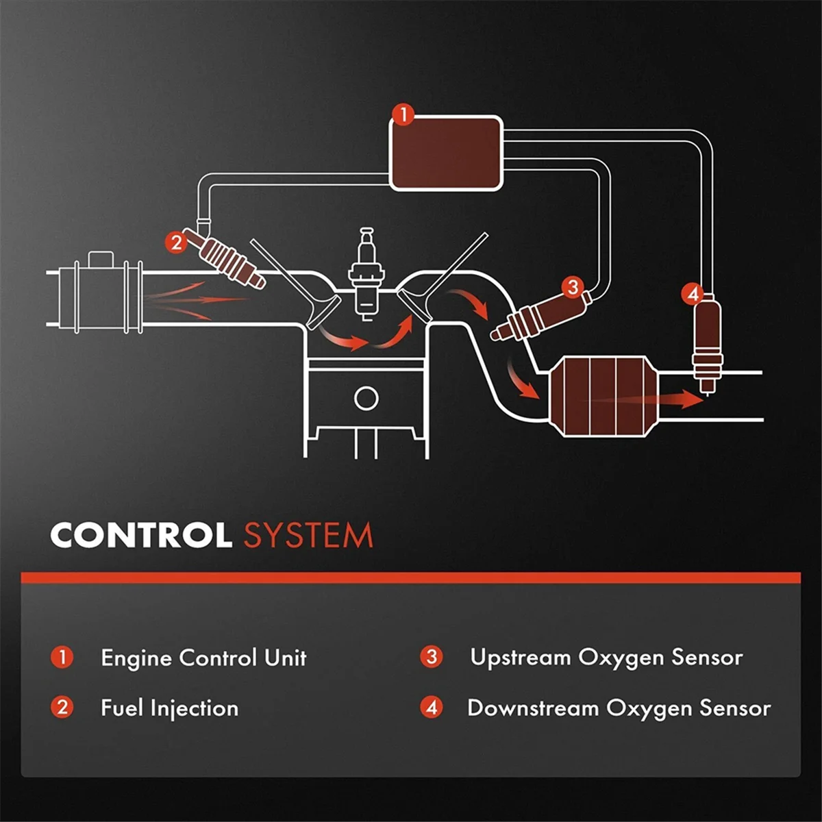 2X потоковый и кислородный датчик O2 для Audi A4 Quattro 2009-2016 Q5 A5 A6 250-24672 250-25040