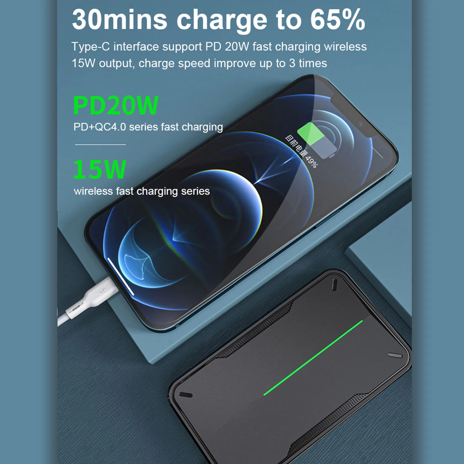 Зарядка blitzwolf 3. Power fast charge. Iphone 12 pro max 20w usb-c power adapter usb-c to lightning cable. Зарядка power 3. Samsung fast charging powerbank.