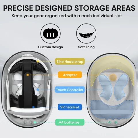 Чехол для переноски Meta Quest 3, SZKOSTON