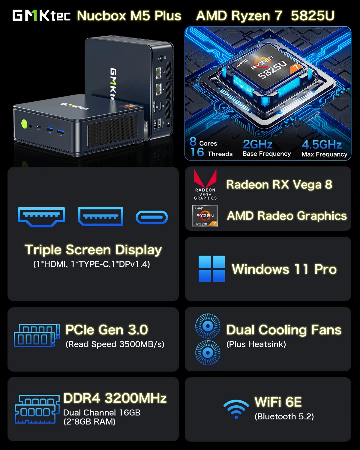 Мини-ПК GMKtec M5 Plus Ryzen 7 5825U Windows 11 Pro DDR4 SO-DIMM NVMe M.2 SSD WiFi6E BT5.2