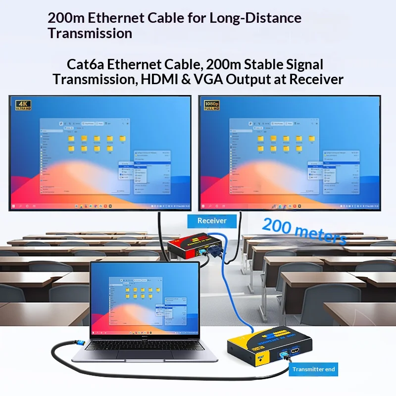 Фото HDMI KVM-удлинитель 200 м, 4K/1080P, адаптер RJ45, HDMI VGA удлинитель, передатчик для передачи видео и аудио, поддержка локальных сетей. №4