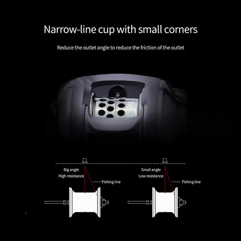 

Chi Blade WB Water Drop Fishing Reel 8.5CM Short-axis Rocker Arm N48 Magnetic Brake 6.3:1 Speed 12+1 Axis Bearings Fishing Wheel