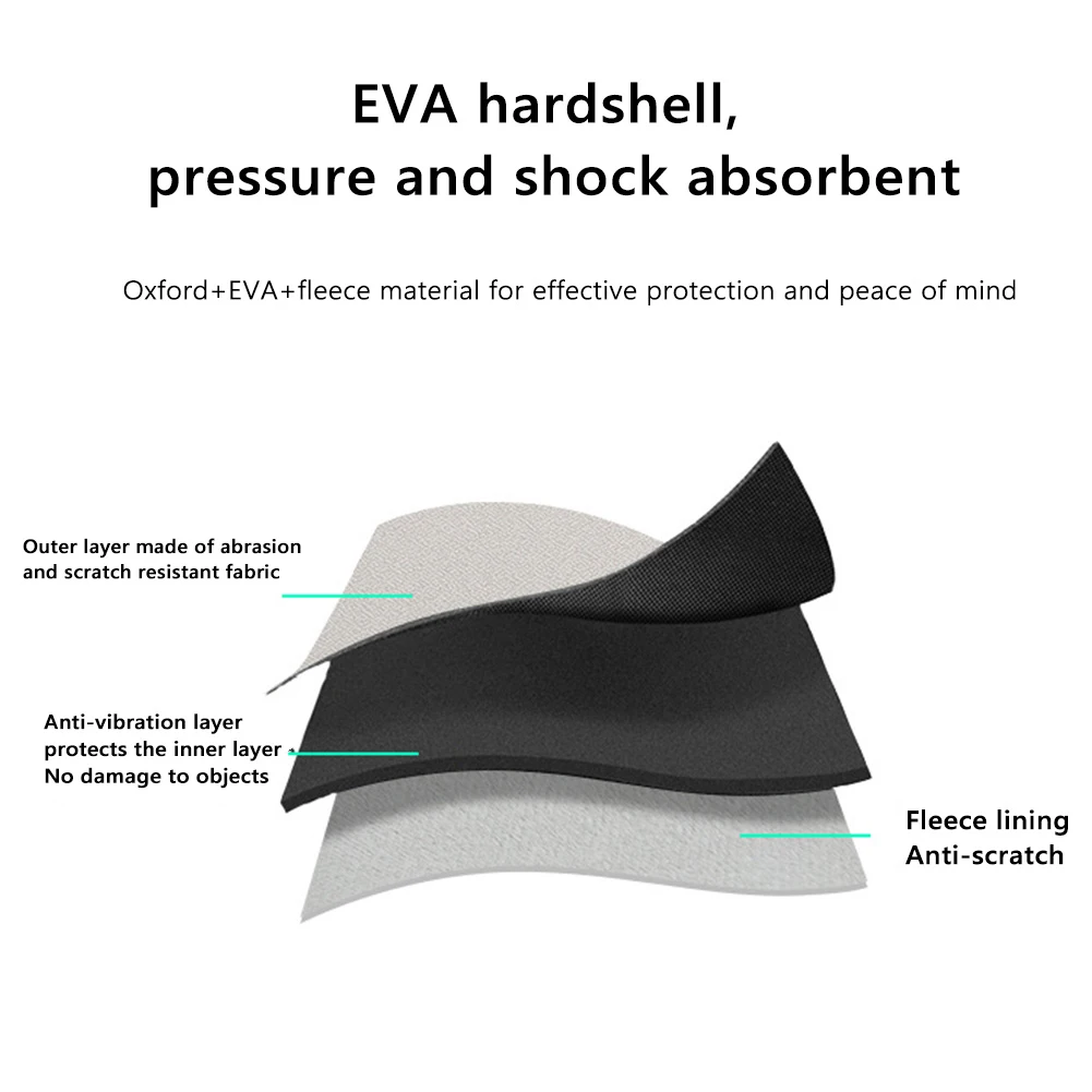 Водонепроницаемый чехол для переноски портативный жесткий защитный из ЭВА на