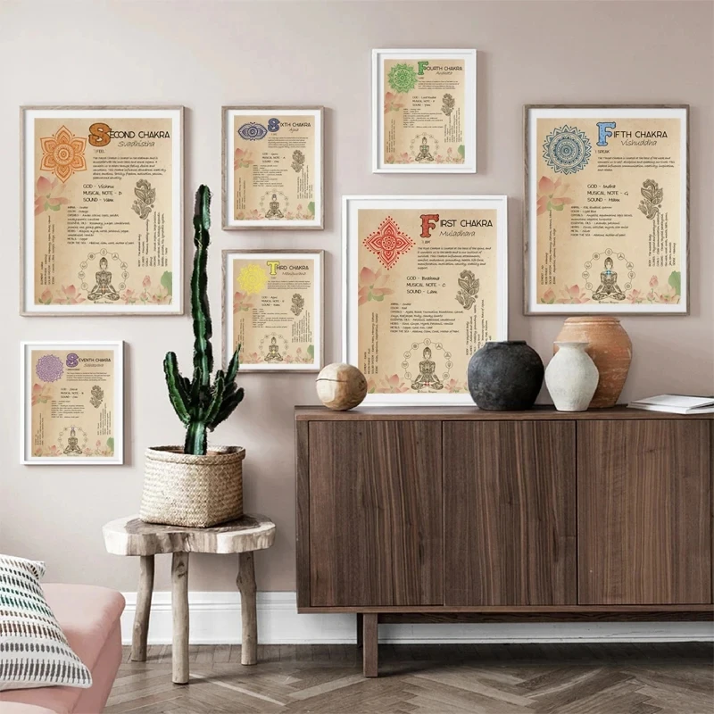 Диаграммы Чакры Холст Принт Современный Стиль Настенное Искусство Без Рамы