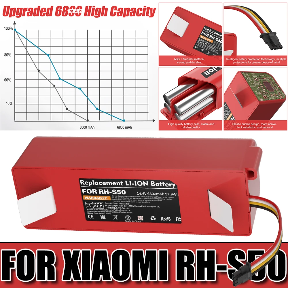 Настоящий литий-ионный аккумулятор Roborock S50 емкостью 6800 мАч 14 4 В 5200d оригинальный