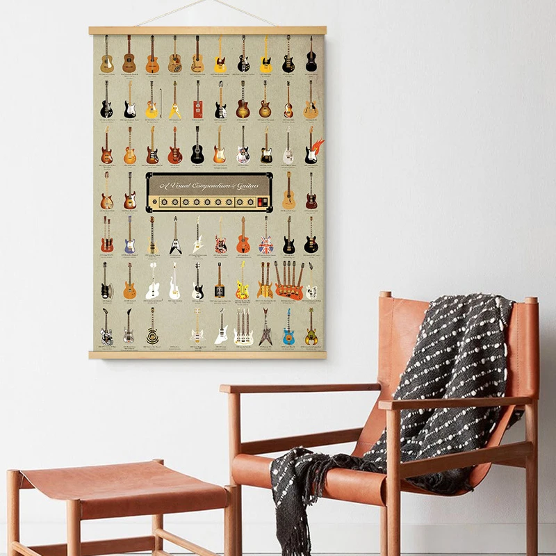 

Постер из крафт-бумаги с изображением гитары, Настенная Наклейка для комнаты, декоративные картины