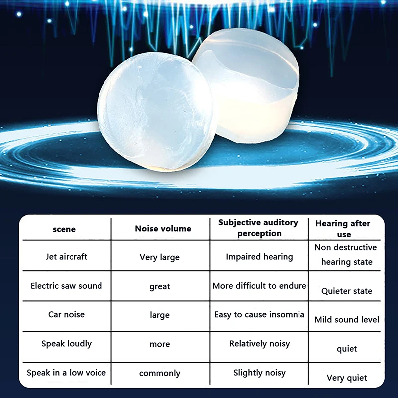 6 шт. силиконовые затычки для ушей с шумоподавлением