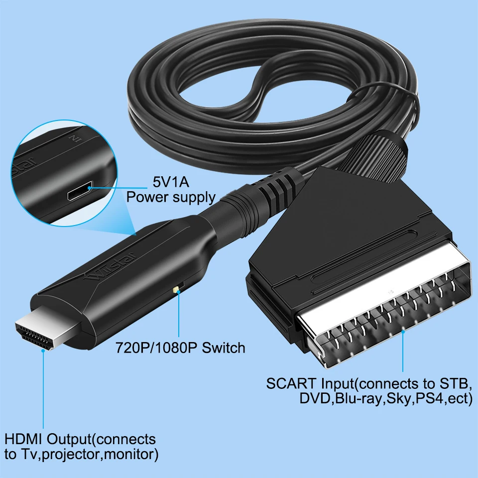 Преобразователь Аудио и видео 1080P SCART в HDMI адаптер вход на выход для HD TV Sky Box STB