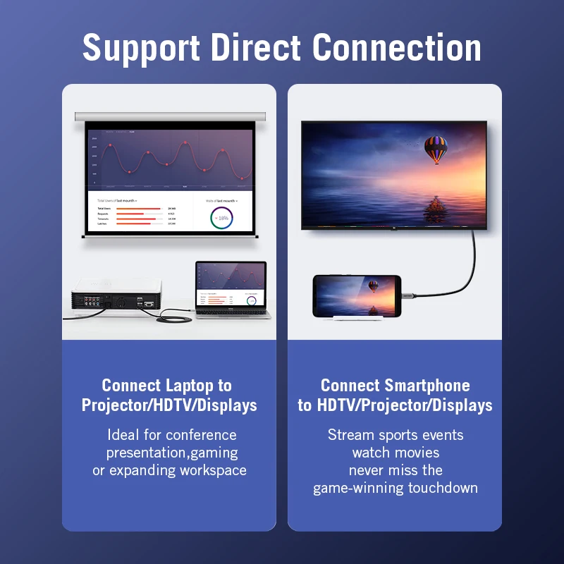 

Кабель Vention с USB C на HDMI, адаптер 4K Type c HDMI Thunderbolt 3 для MacBook Samsung Galaxy S10/S9 Huawei Xiaomi Type c на HDMI