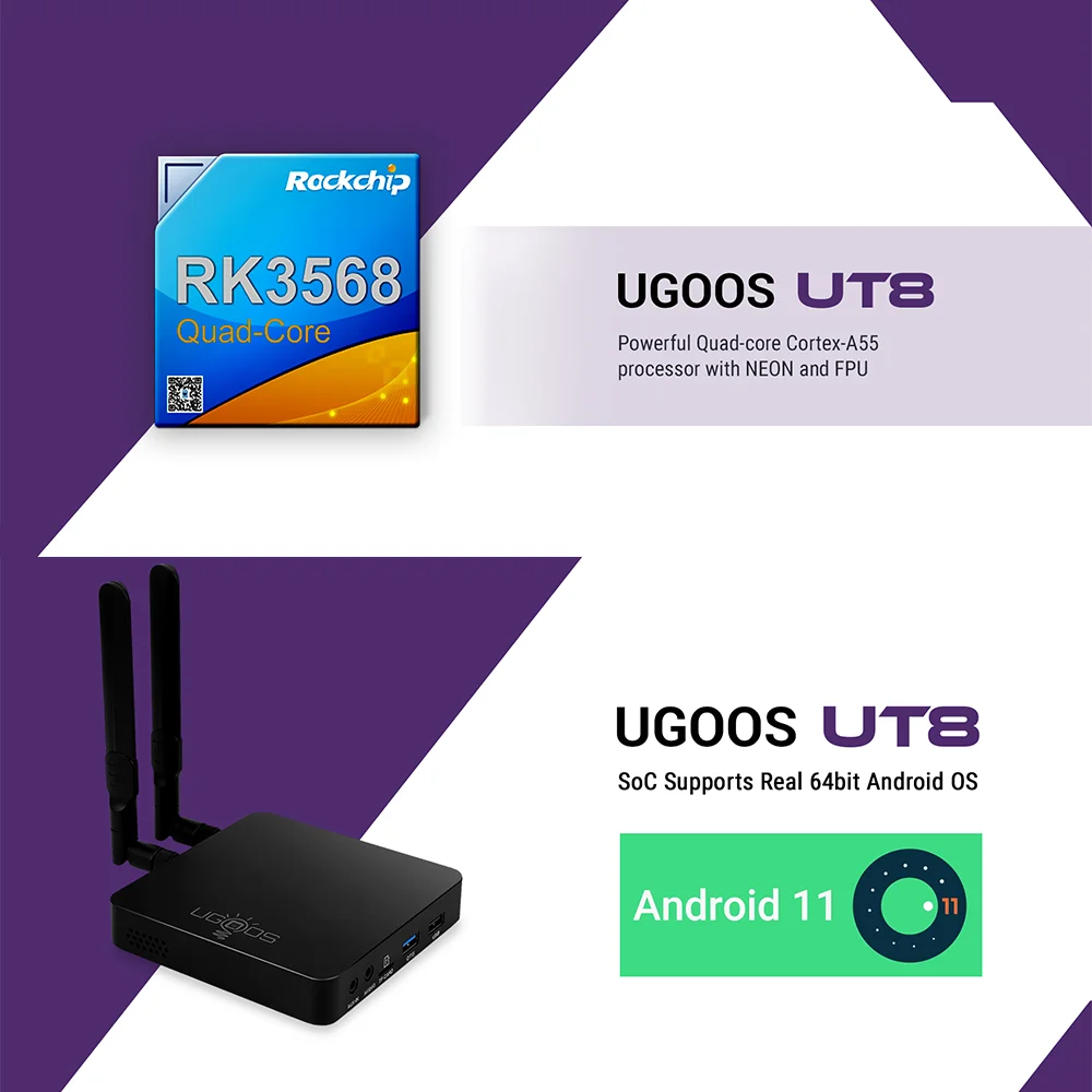 ТВ-приставка Ugoos UT8 PRO 4 ядра Android 11 2 ГГц |