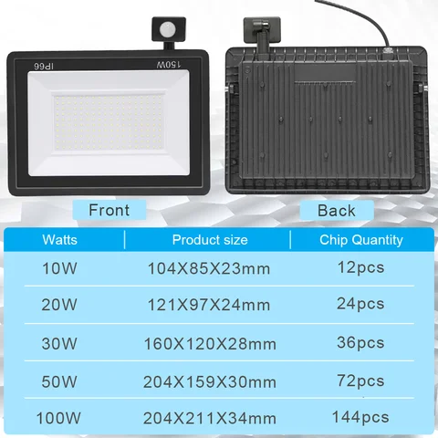 YEMEKE PIR датчик движения LED прожектор 10-100 Вт белый