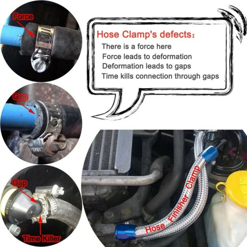 

Universal Hose Clamp An4 6 8 10 12 Durable Fuel Pipe Clip Car Accessories Portable Hose Finisher Clamp Clamps Hex Finishers