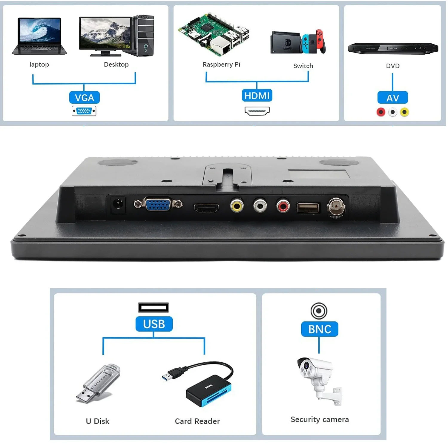 Фото Uvusee 10,1-дюймовый небольшой портативный IPS HDMI-монитор 1080P 1024x600 Встроенный динамик HDMI VGA AV BNC Вход для ПК Игры Камера видеонаблюдения №4