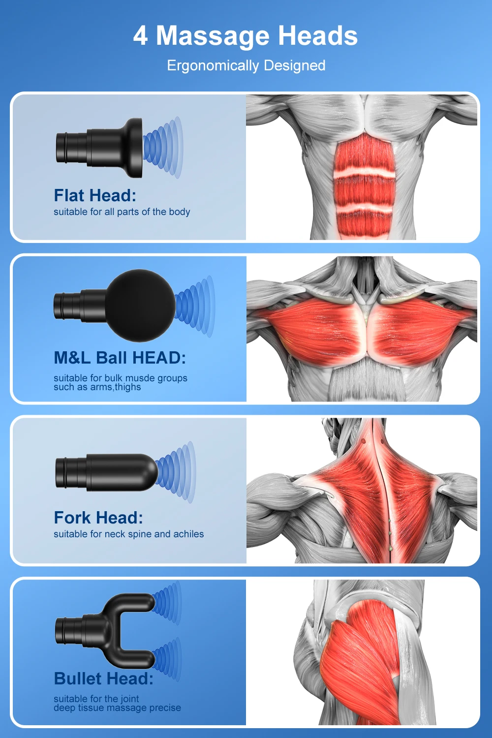 CO-HUAl электрический мини-инструмент для глубокого массажа мышц низкая цена